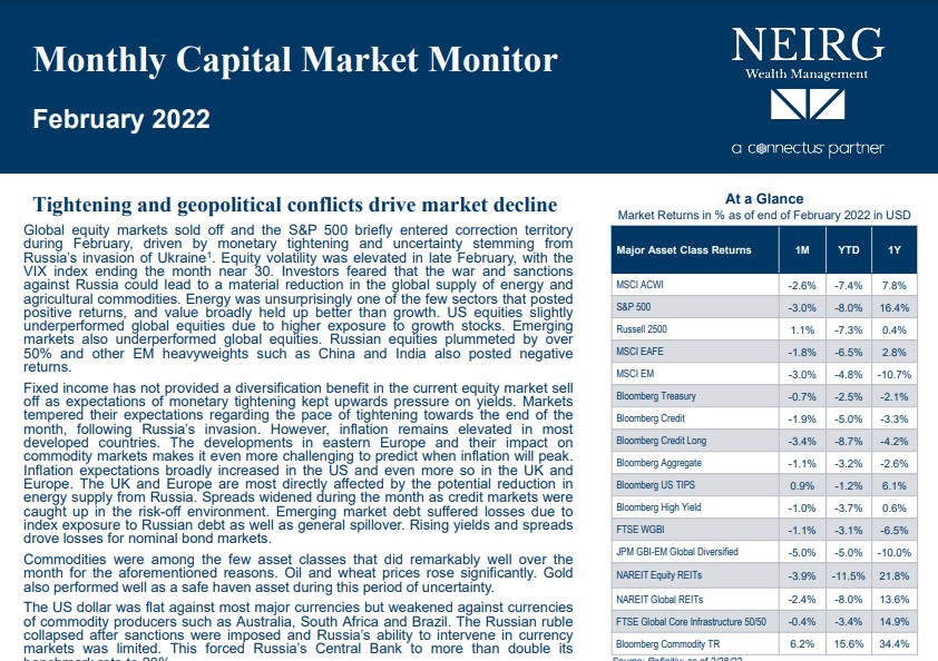 NEIRG Wealth Management February 2022 Market Recap