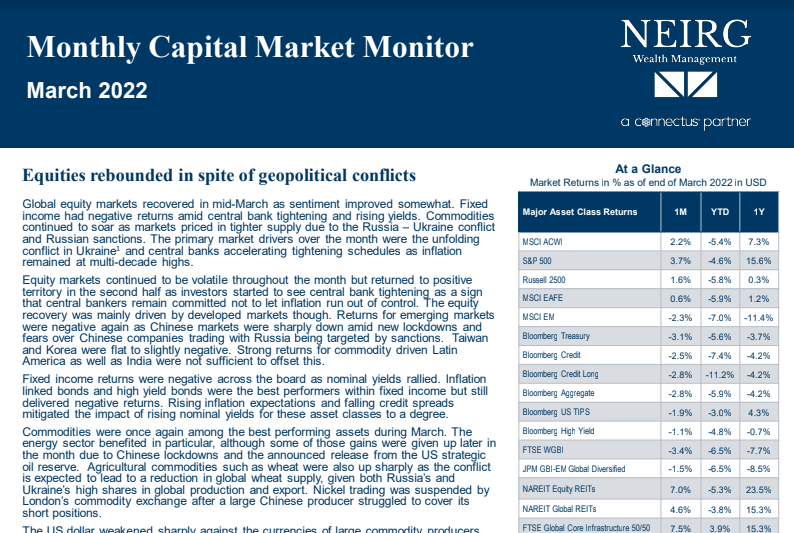 NEIRG Wealth Management Quarterly Market Environment Report